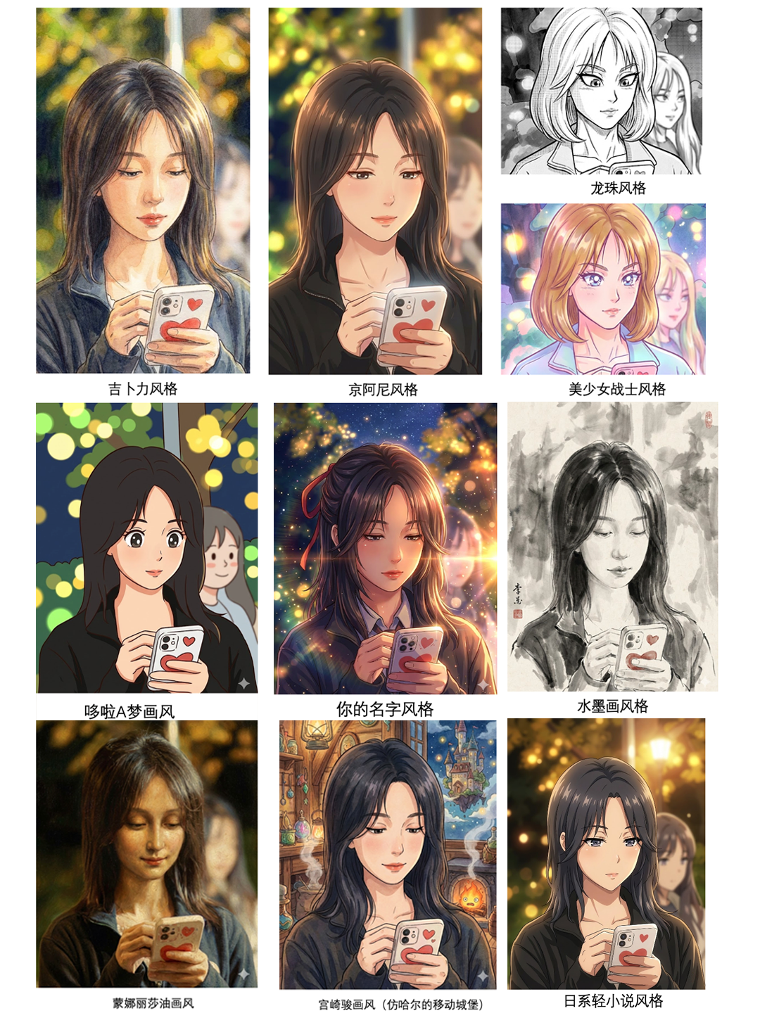 AIGC - AI动画风格转换